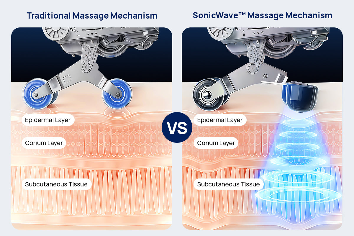 Traditional massage vs. sonic wave massage mechanism in massage chairs